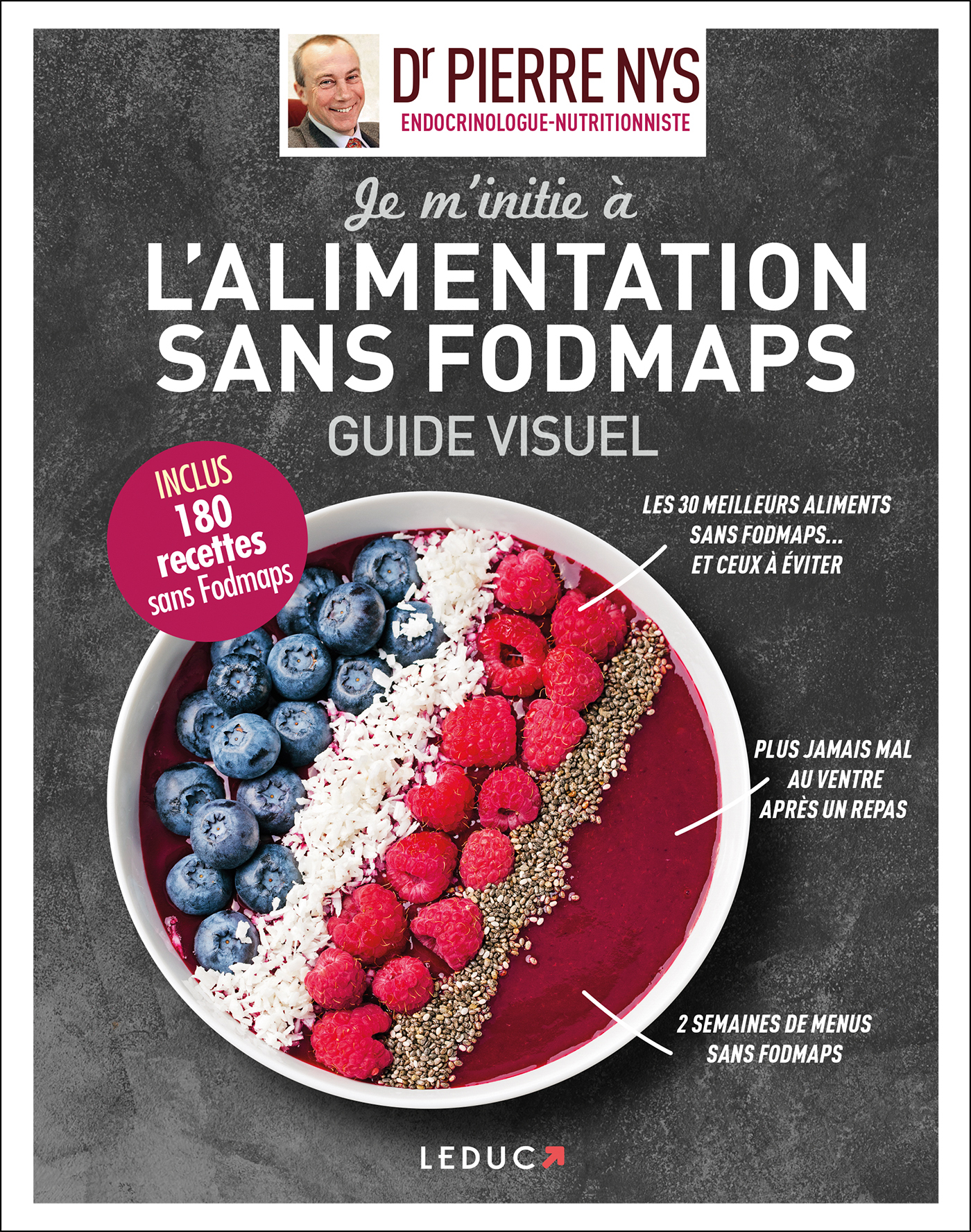 L'alimentation sans Fodmaps, guide visuel - Plus jamais mal L'alimentation sans Fodmaps, guide visuel - Plus jamais mal
